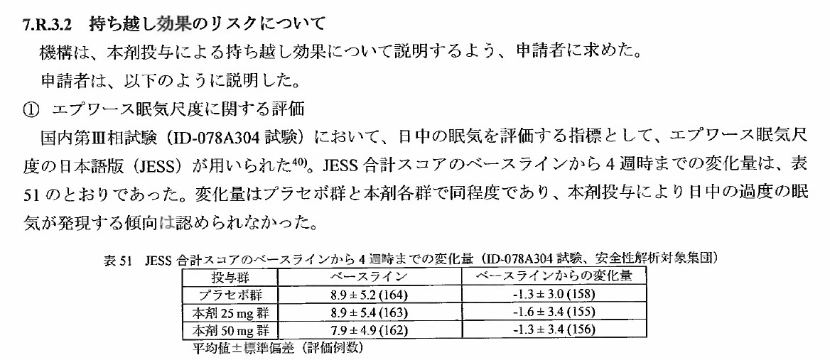 クヴィビックの代替品