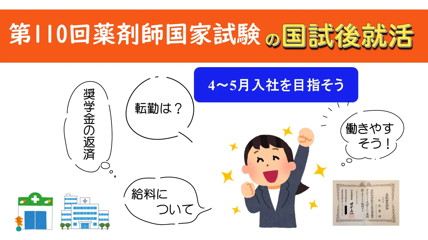 第110回薬剤師国家試験の国試後就活を成功させるにはどうすればよいのかを解説しています。