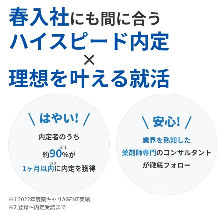 薬キャリAGENTで薬剤師国家試験合格後の就活もおススメ