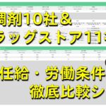 調剤・ドラッグストアの初任給や残業時間・年間休日日数・住宅手当・奨学金サポート有無などの比較表