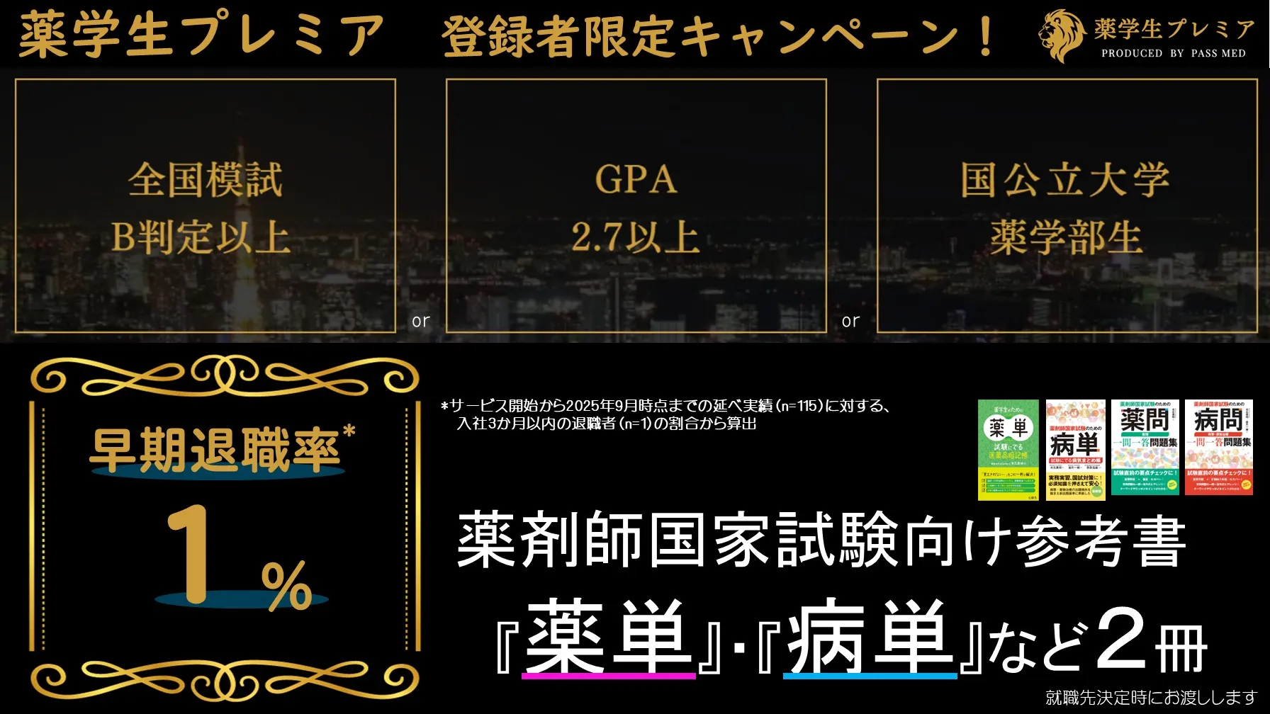 パスメド薬学部試験対策室