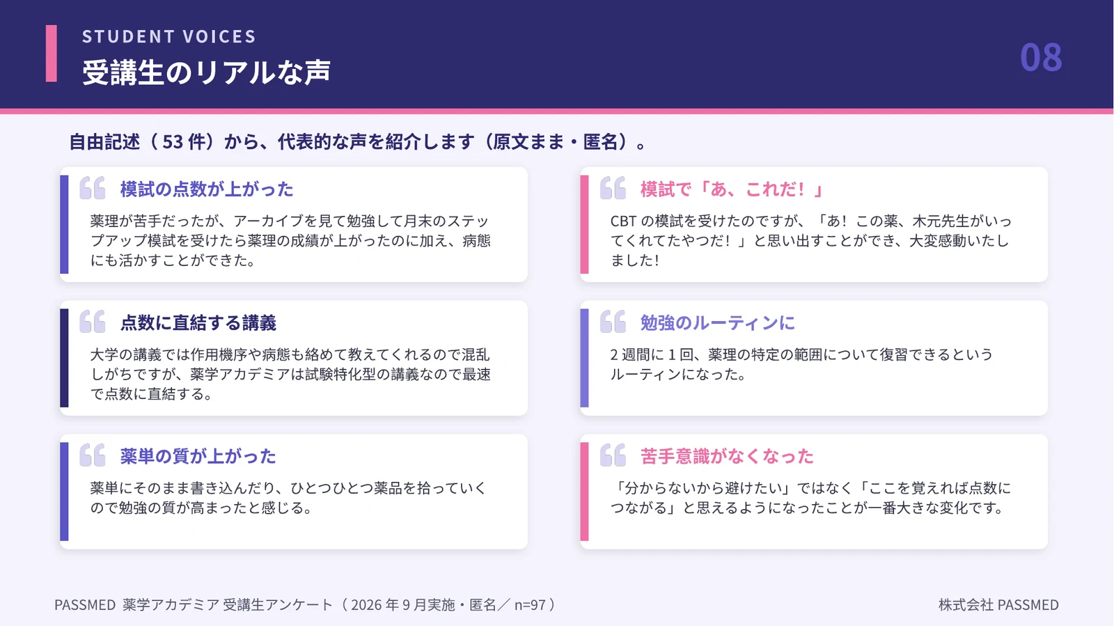 薬学アカデミア受講生のリアルな声