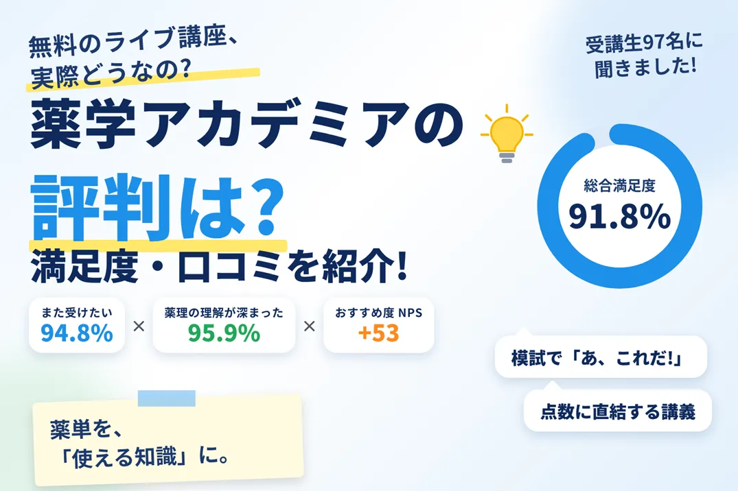 PASSMED薬学アカデミア 受講生アンケート結果（総合満足度91.8%・NPS+53・また受けたい94.8%）