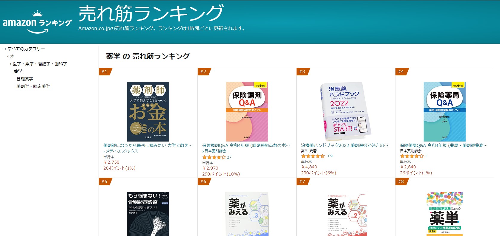 薬マネ 薬剤師になったら最初に読みたいお金の本の評判 レビュー メディカルタックス