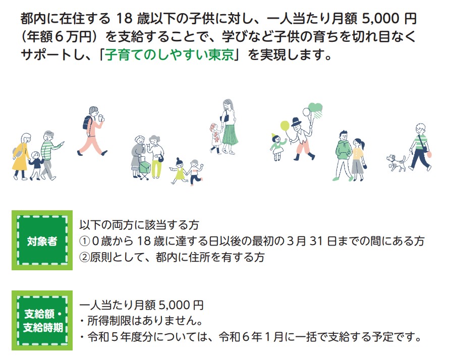 東京との018サポートは、所得制限なしで1人あたり月5,000円の給付（18歳以下）
