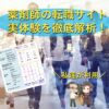 薬剤師転職サイト：実際に利用した体験談・レビュー・使用感をまとめました