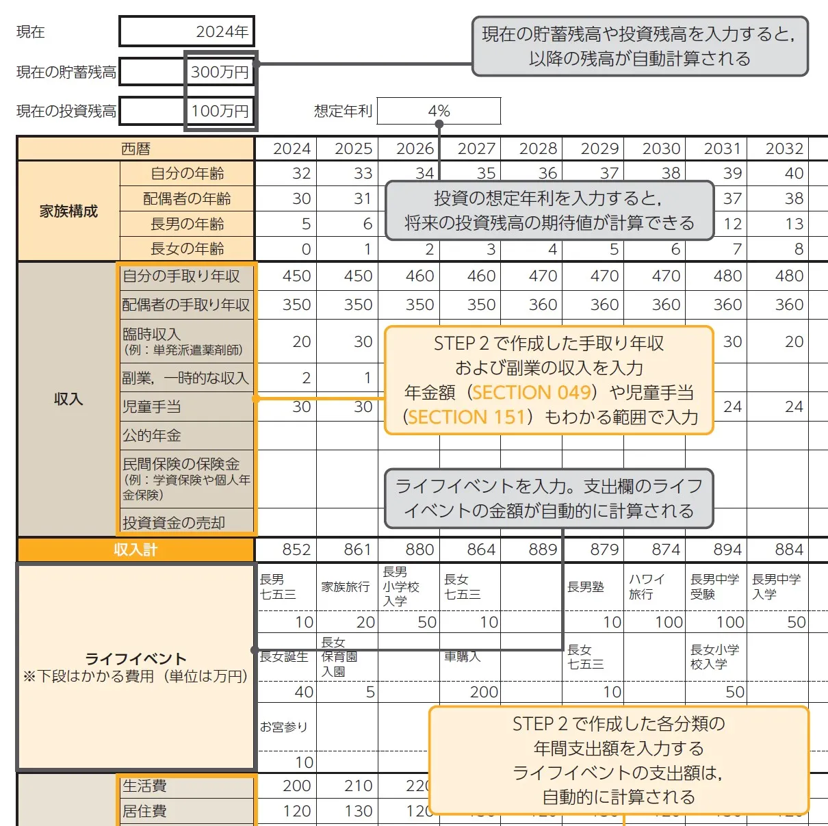 薬マネ｜CHAPTER2でライフプランニング表を作成する