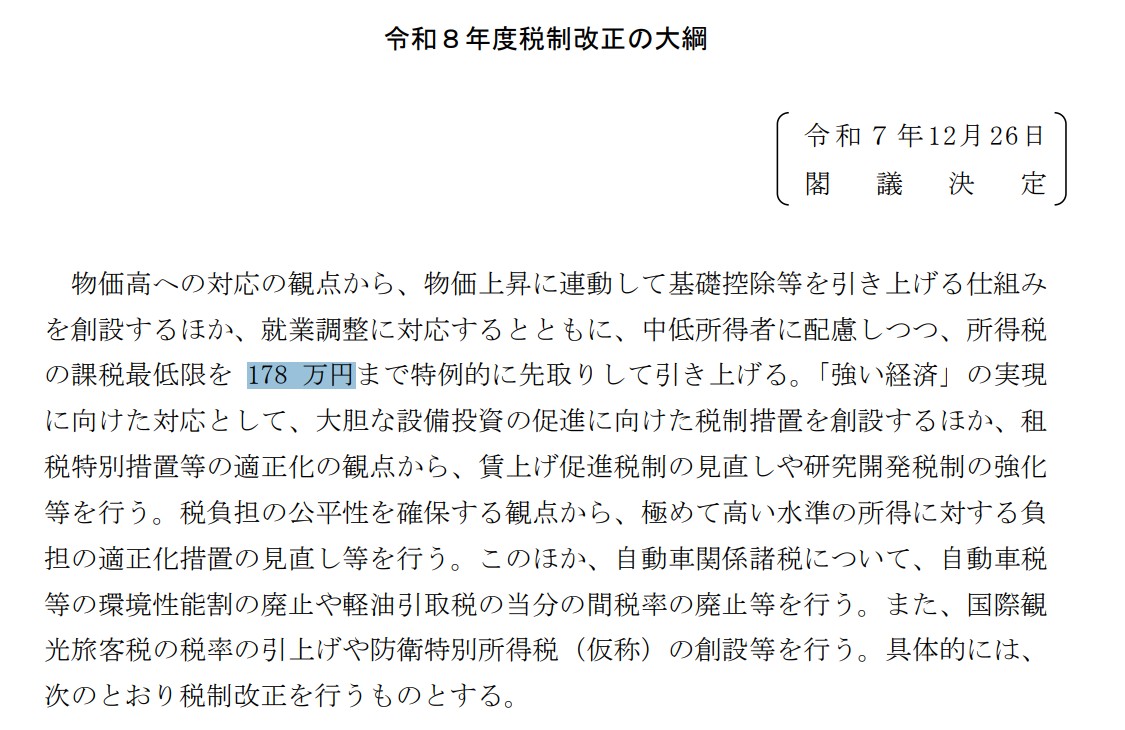 令和８年度税制改正の大綱：年収の壁を178万円に引き上げることが合意された
